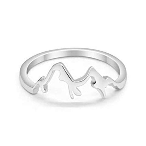 Plain Rings