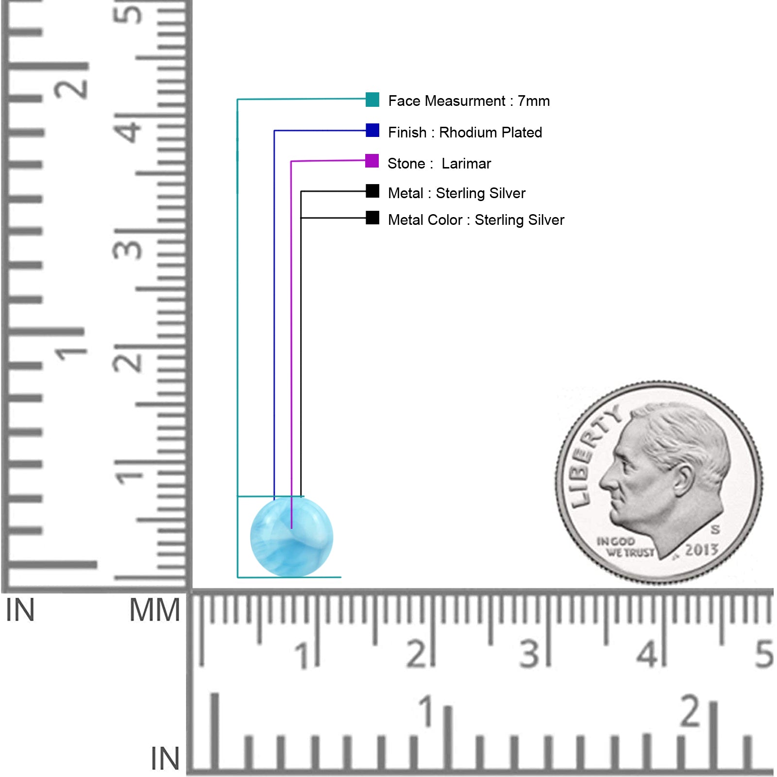 Round 7mm Larimar Solitaire Stud Earring 925 Sterling Silver Wholesale