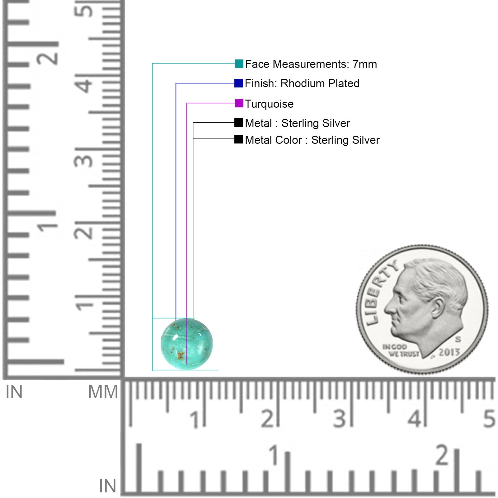 Round 7mm Turquoise Solitaire Stud Earring 925 Sterling Silver Wholesale