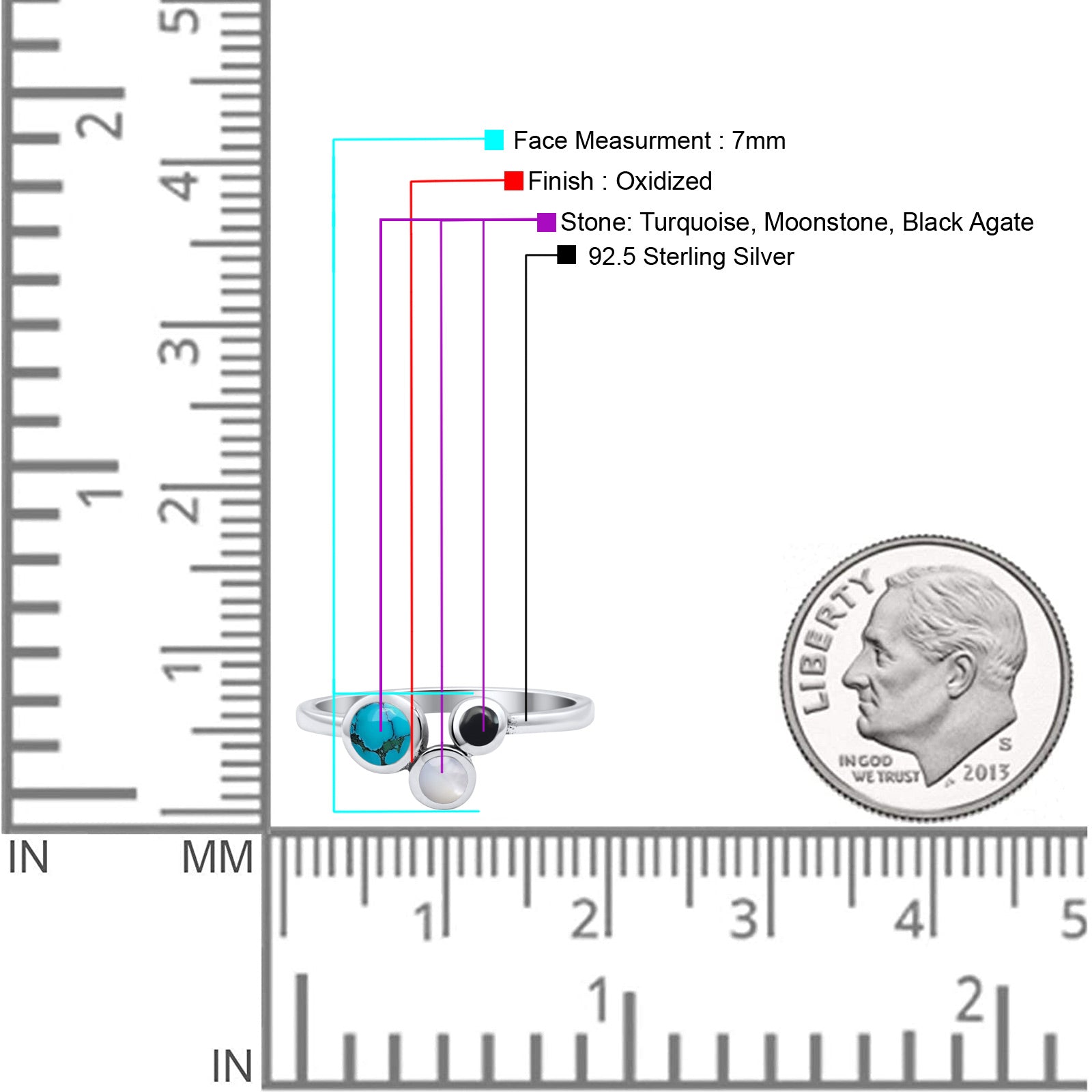 New Design Petite Dainty Fashion Thumb Ring Simulated Turquoise, Moonstone, Black Agate 925 Sterling Silver