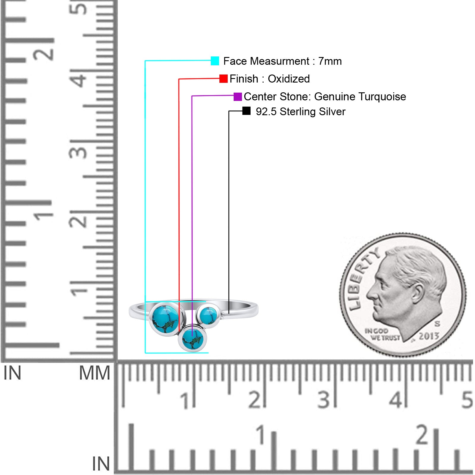 New Design Petite Dainty Fashion Thumb Ring Simulated Turquoise Solid 925 Sterling Silver