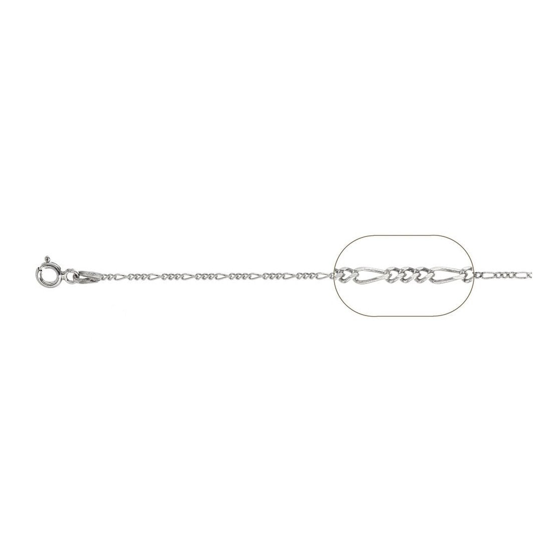 1.5MM 040 Figaro Link Chain .925 Solid Sterling Silver Sizes 7"-30" Inches