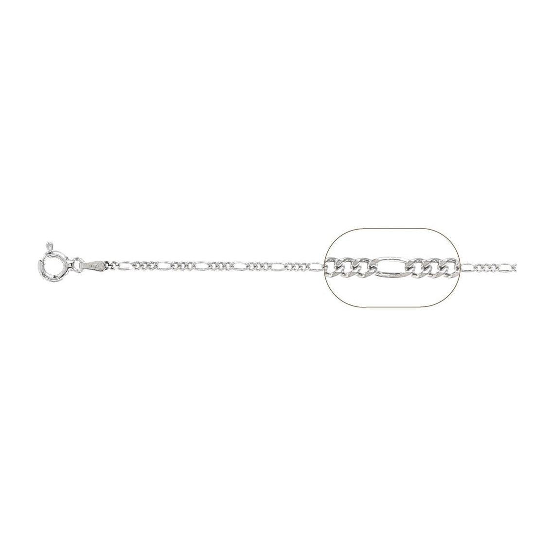 1.8MM 050 Figaro Link Chain .925 Solid Sterling Silver Sizes 7"-30" Inches