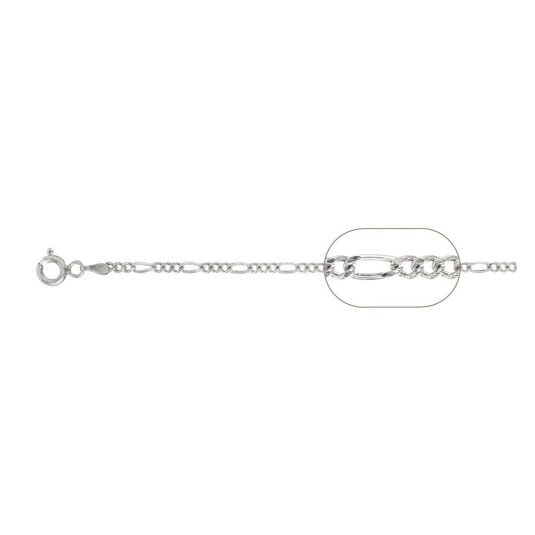 2.3MM 060 Figaro Link Chain .925 Solid Sterling Silver Sizes 7"-30" Inches
