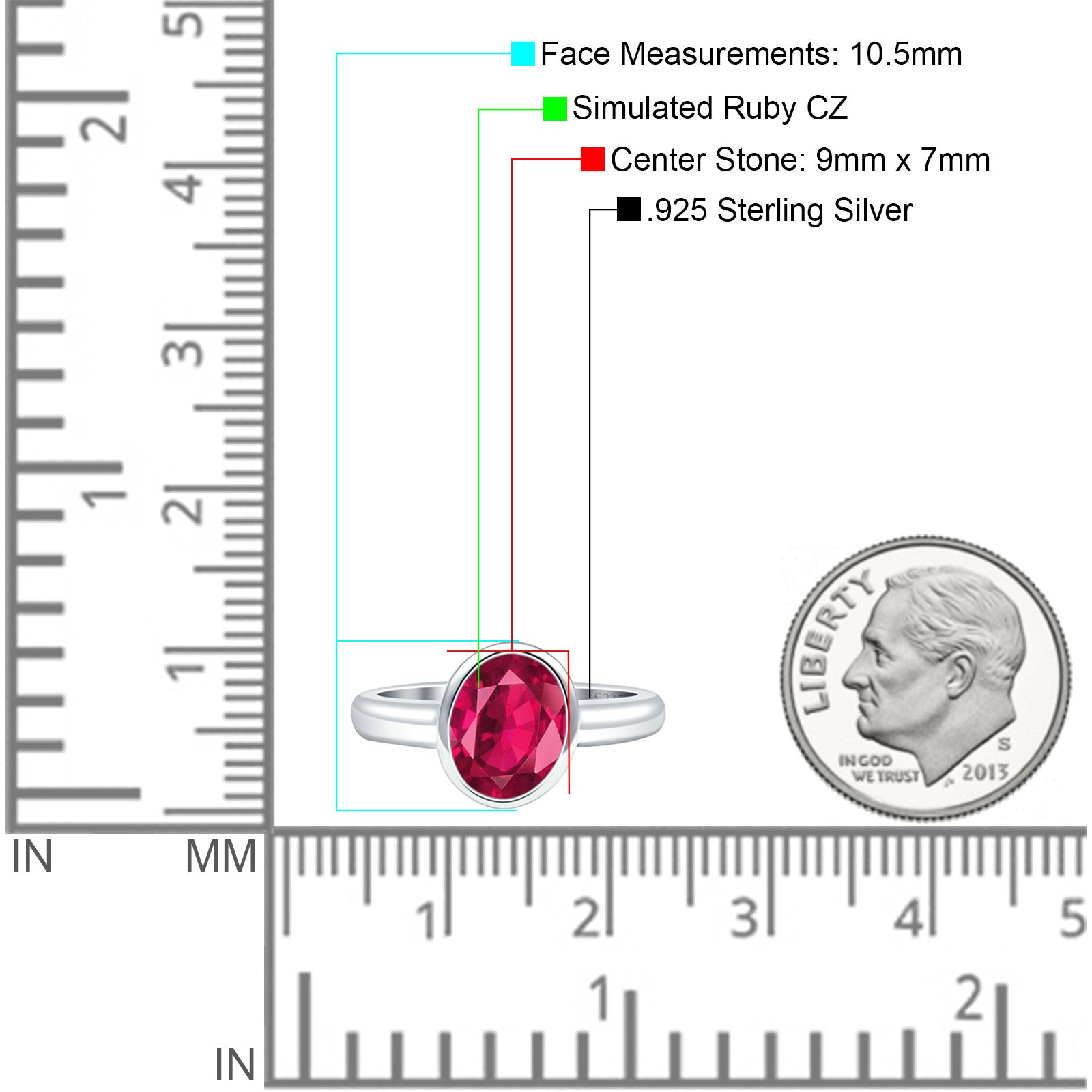 Bezel Set 9mmX7mm Oval Engagement Ring Simulated Ruby CZ 925 Sterling Silver Wholesale