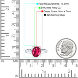 Bezel Set 9mmX7mm Oval Engagement Ring Simulated Ruby CZ 925 Sterling Silver Wholesale