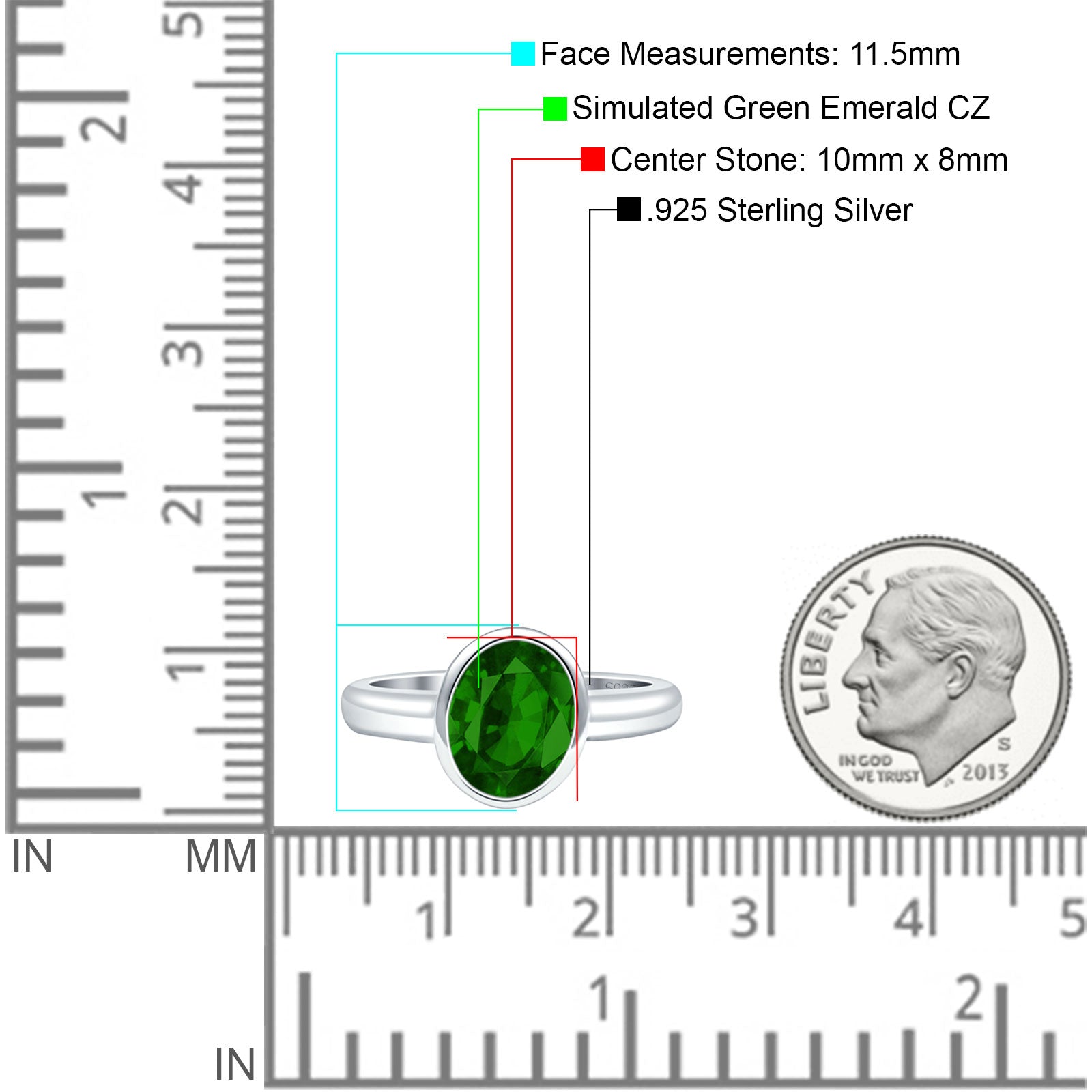 Bezel Set 10mmX8mm Oval Engagement Ring Simulated Green Emerald CZ 925 Sterling Silver Wholesale