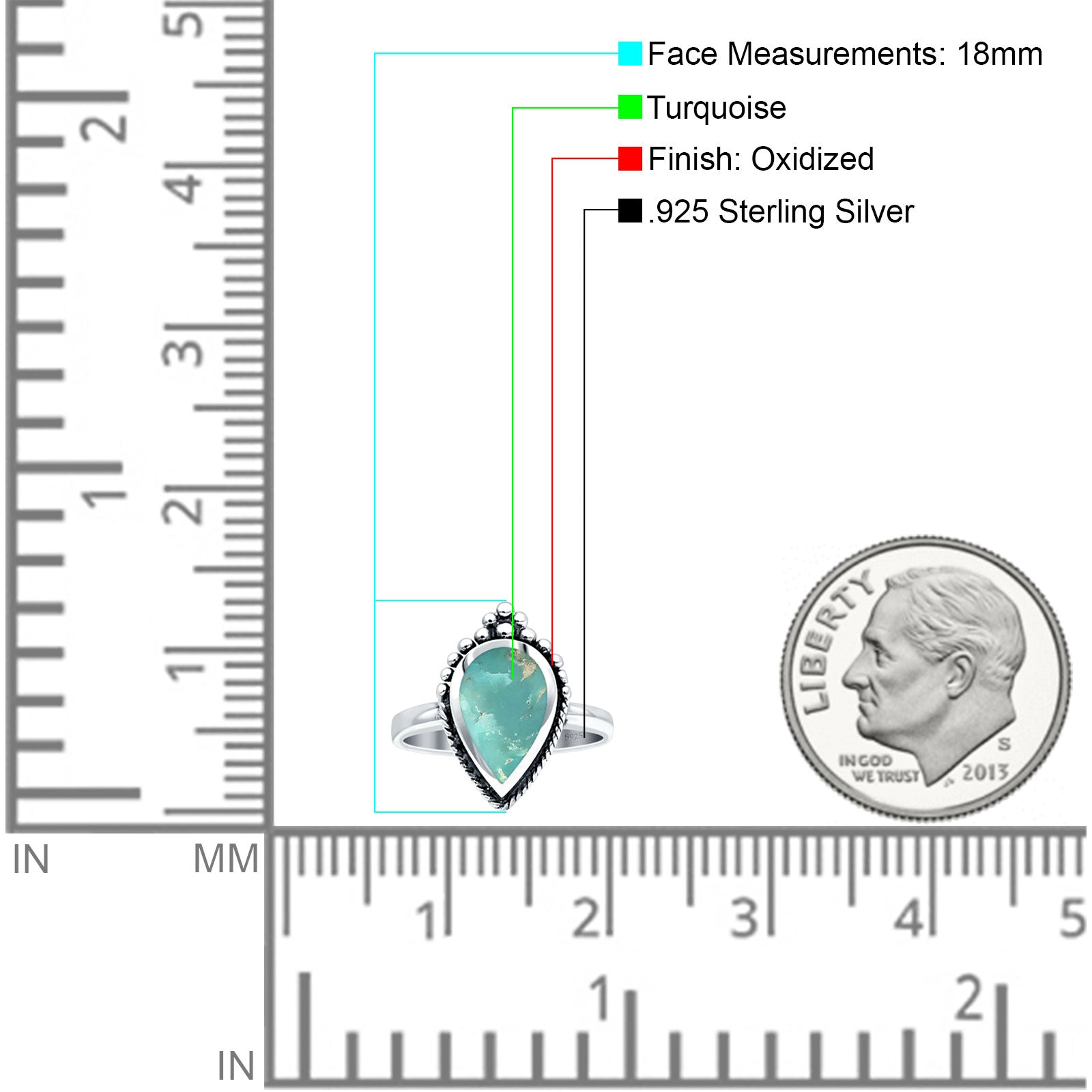 Petite Dainty Statement Fashion Pear Thumb Ring Simulated Turquoise 925 Sterling Silver