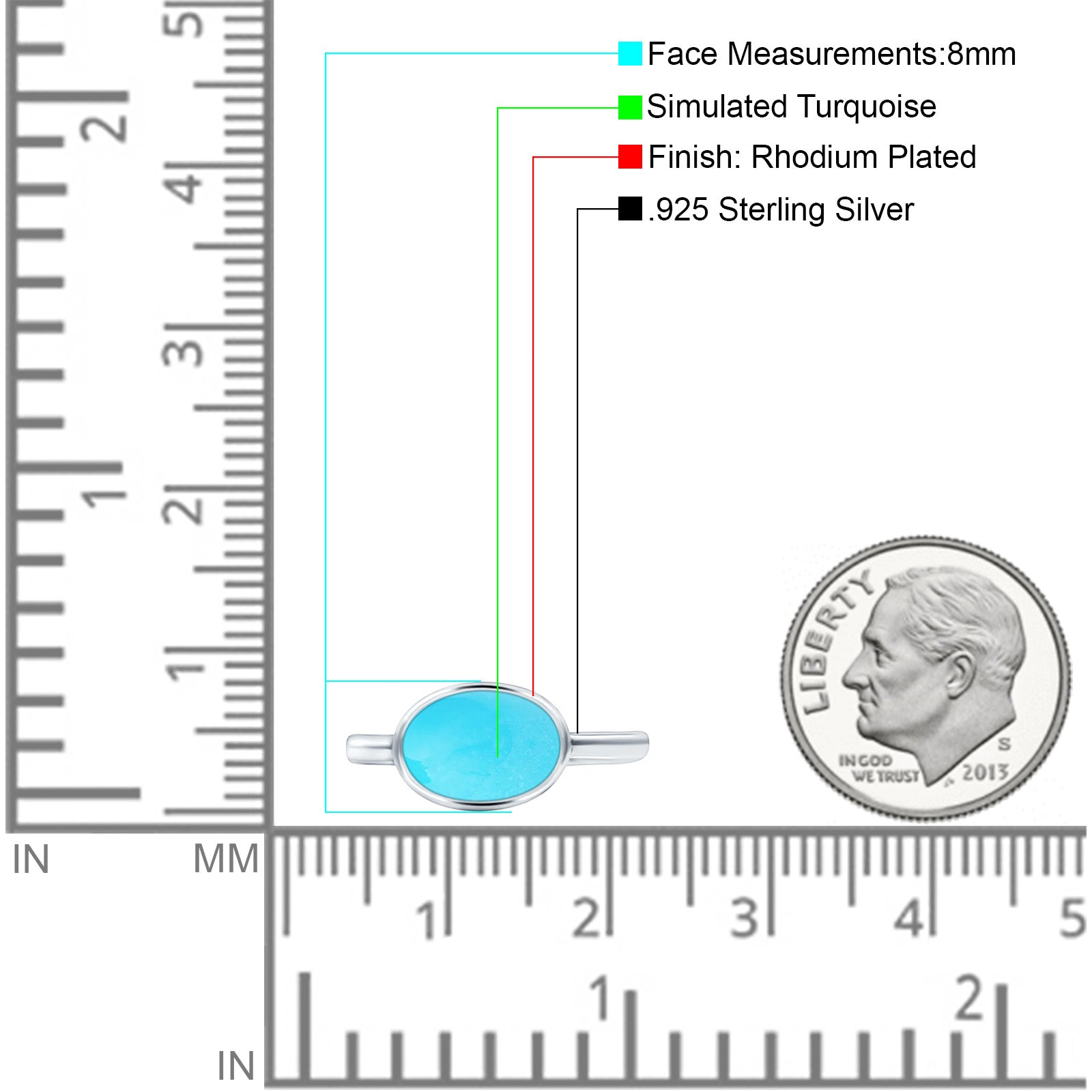 Petite Dainty Oval Simulated Turquoise Promise Ring Band Rhodium Plated Braided 925 Sterling Silver
