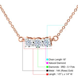14K Rose Gold 0.17ct Diamond Three Stone Chain Necklace 18 Inch Long